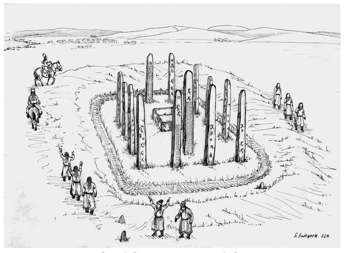 Погребальный обряд древних тюрков